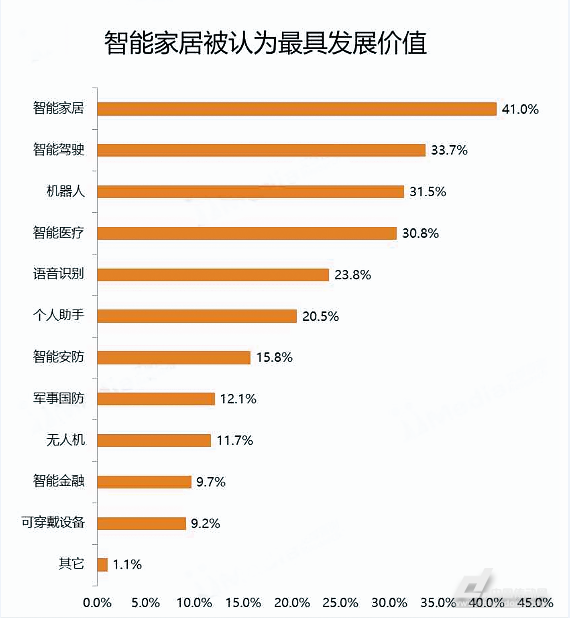 澳门开彩历史记录查询结果