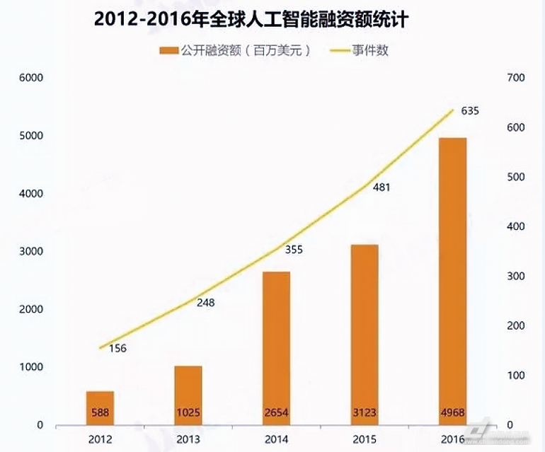 澳门开彩历史记录查询结果