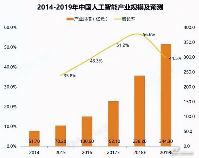 澳门开彩历史记录查询结果