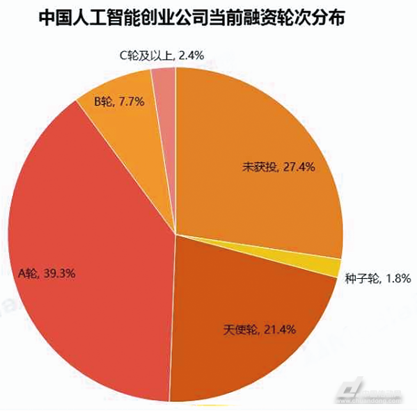 澳门开彩历史记录查询结果