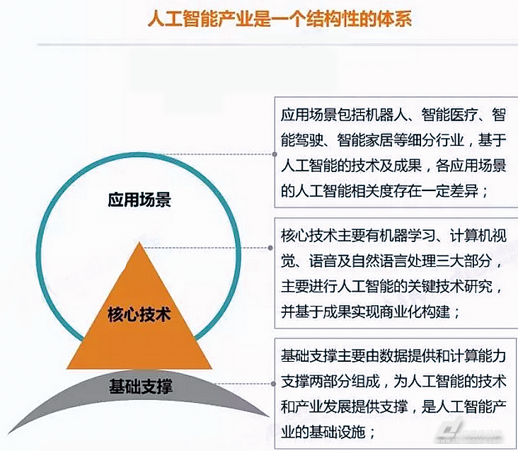 澳门开彩历史记录查询结果