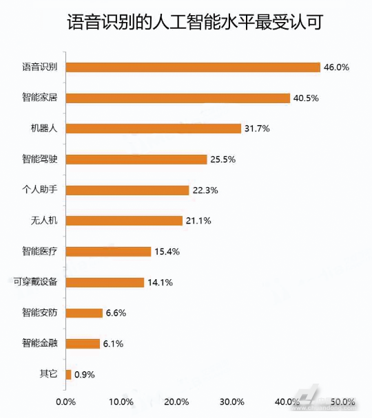 澳门开彩历史记录查询结果