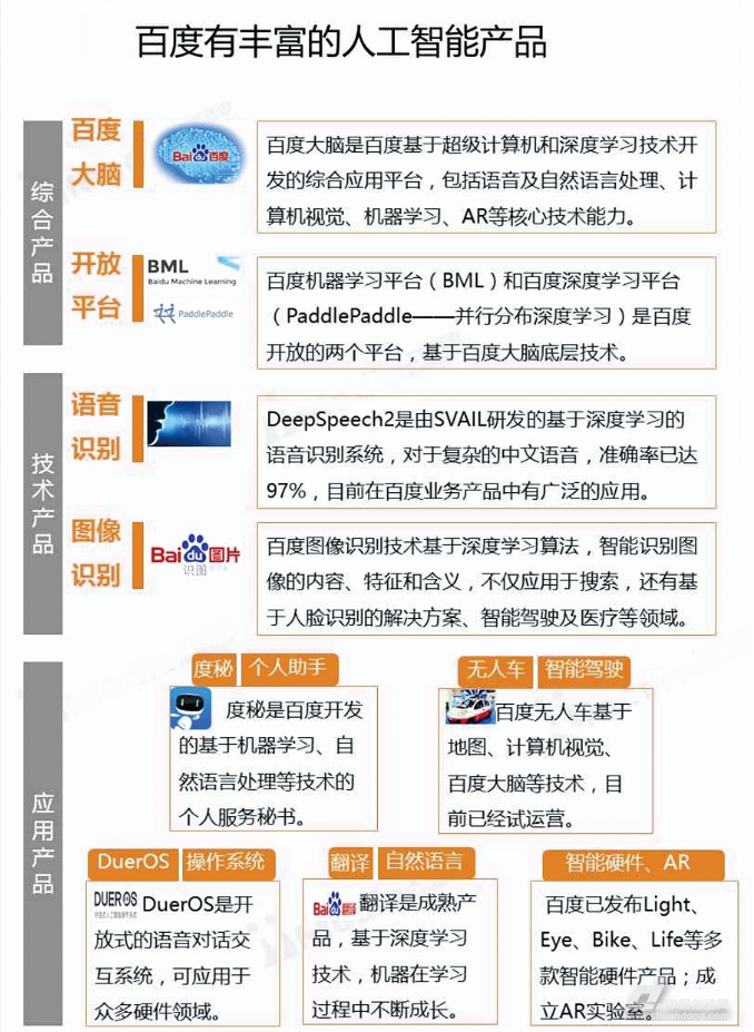 澳门开彩历史记录查询结果