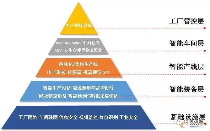 澳门开彩历史记录查询结果