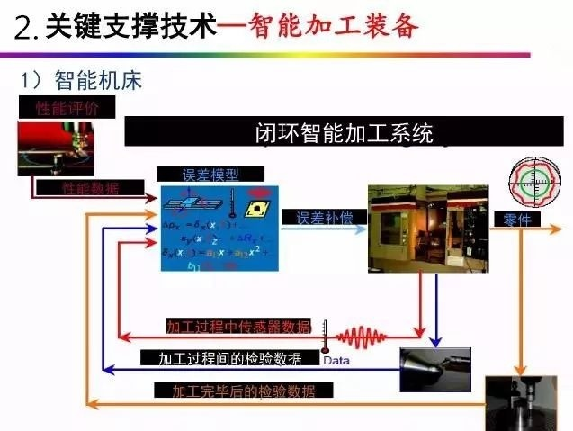 澳门开彩历史记录查询结果