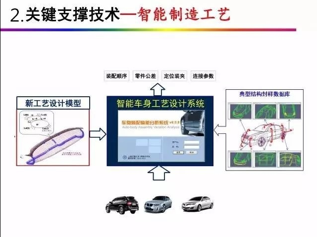 澳门开彩历史记录查询结果