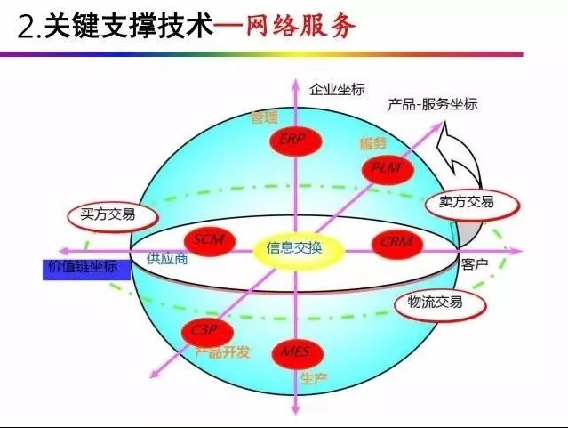 澳门开彩历史记录查询结果