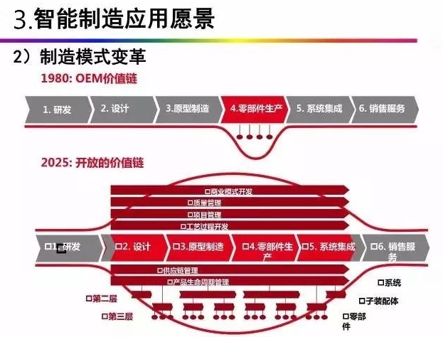 澳门开彩历史记录查询结果