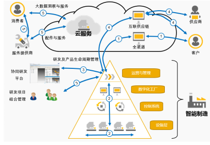 澳门开彩历史记录查询结果