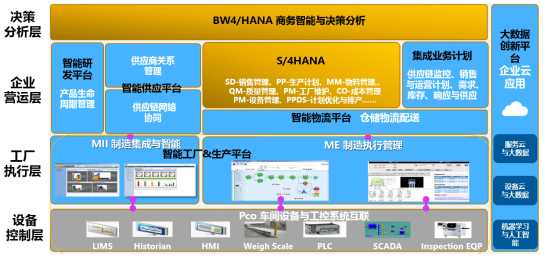 澳门开彩历史记录查询结果