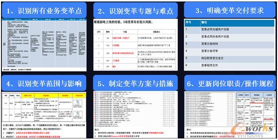 澳门开彩历史记录查询结果