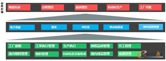 澳门开彩历史记录查询结果