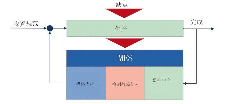 澳门开彩历史记录查询结果