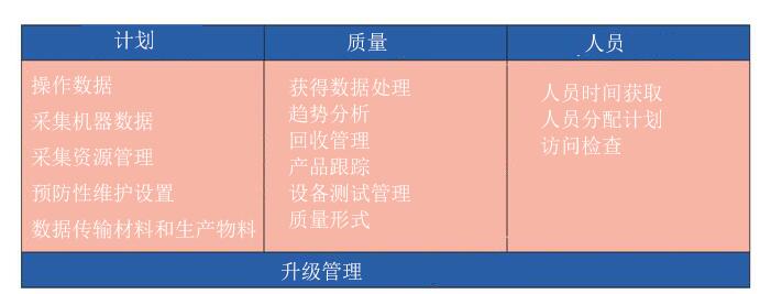 澳门开彩历史记录查询结果