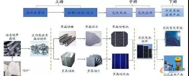 澳门开彩历史记录查询结果