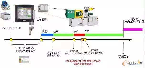 澳门开彩历史记录查询结果