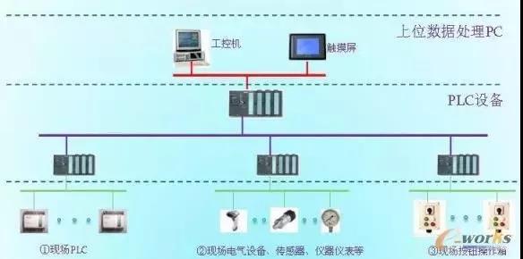 澳门开彩历史记录查询结果