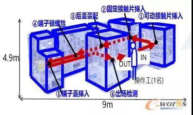 澳门开彩历史记录查询结果