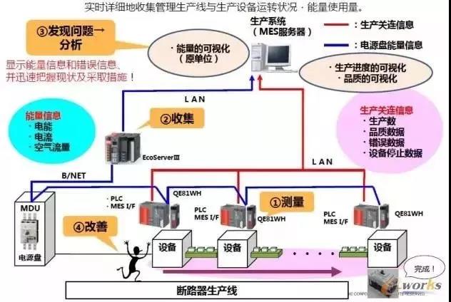 澳门开彩历史记录查询结果