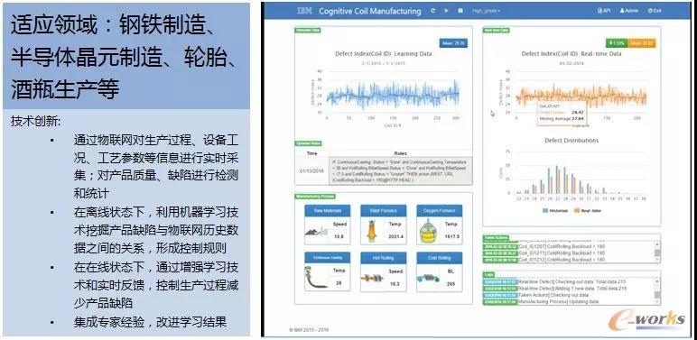 澳门开彩历史记录查询结果