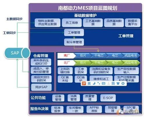 澳门开彩历史记录查询结果