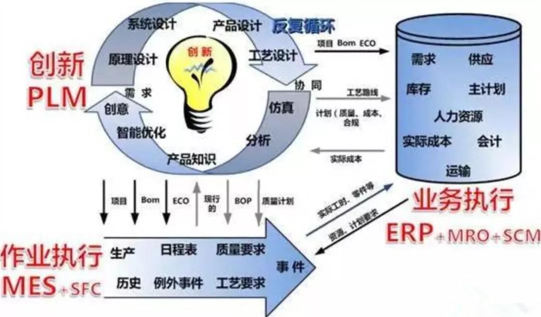 澳门开彩历史记录查询结果