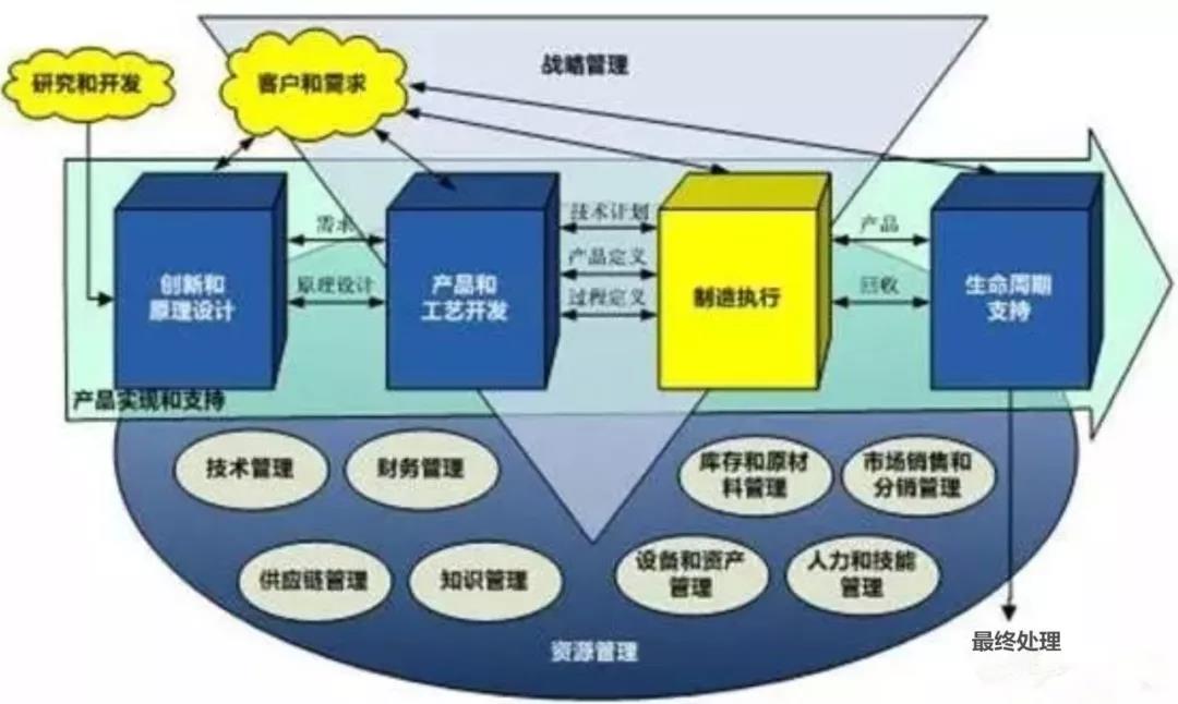 澳门开彩历史记录查询结果