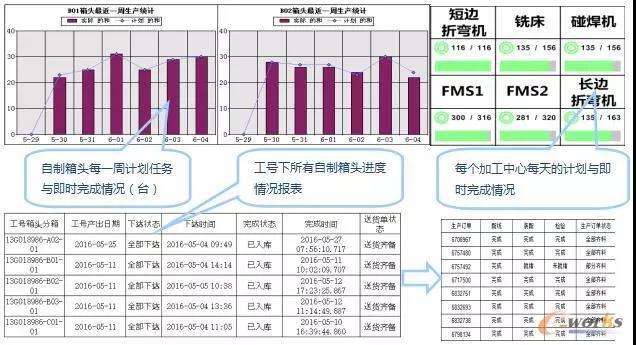 澳门开彩历史记录查询结果