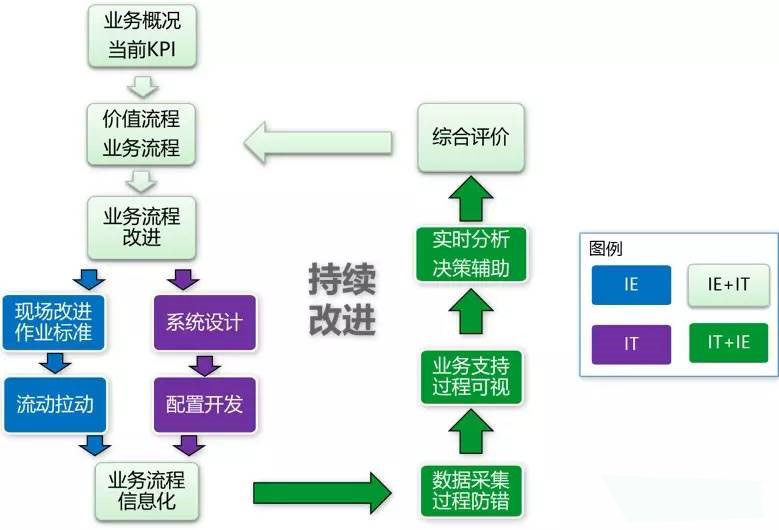 澳门开彩历史记录查询结果