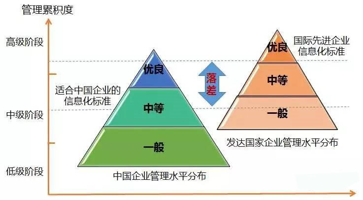 澳门开彩历史记录查询结果