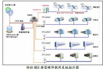 澳门开彩历史记录查询结果