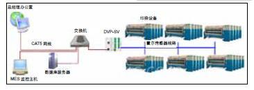 澳门开彩历史记录查询结果