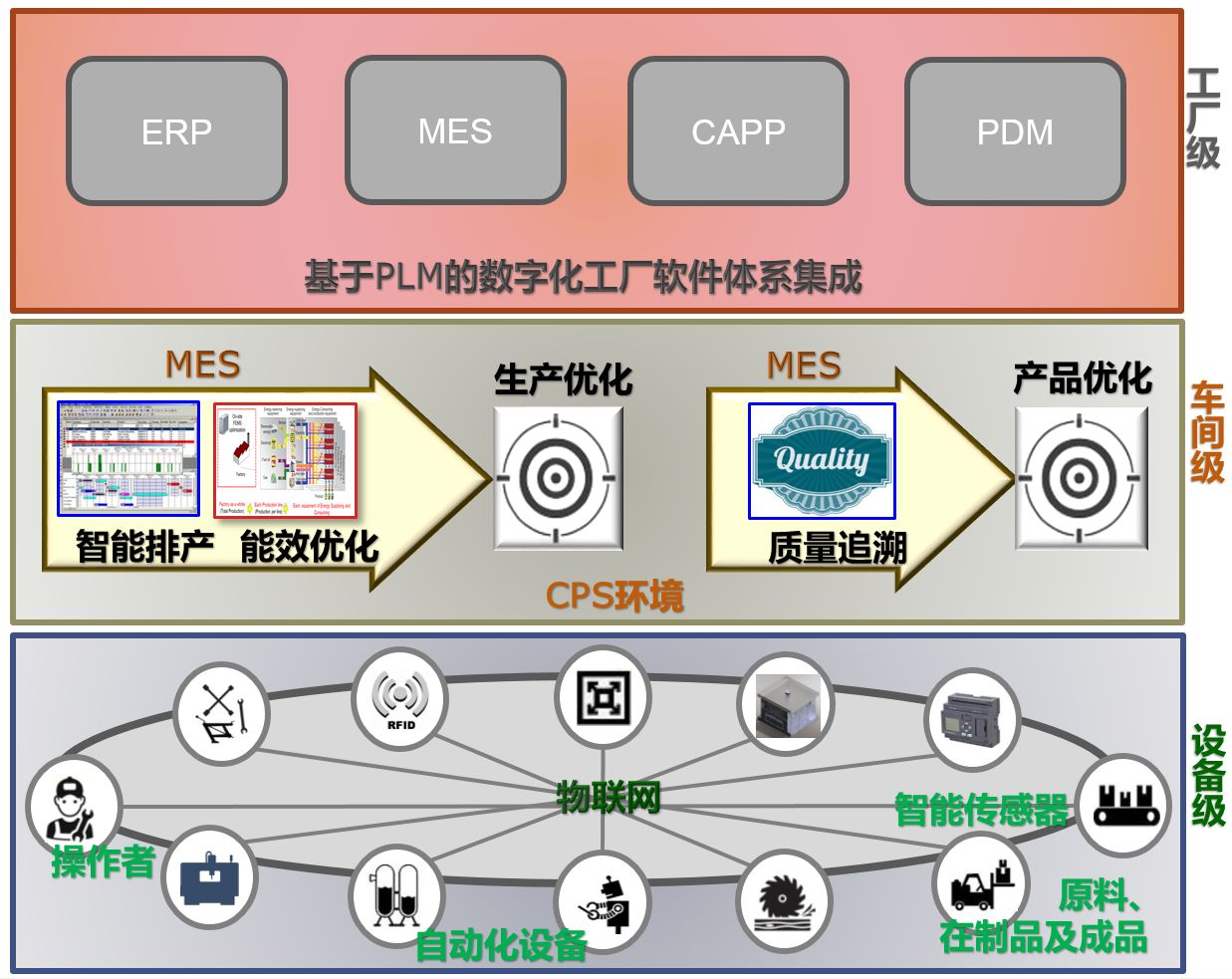 澳门开彩历史记录查询结果