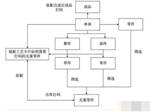 澳门开彩历史记录查询结果