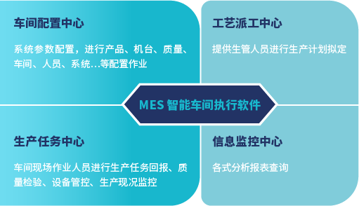 澳门开彩历史记录查询结果