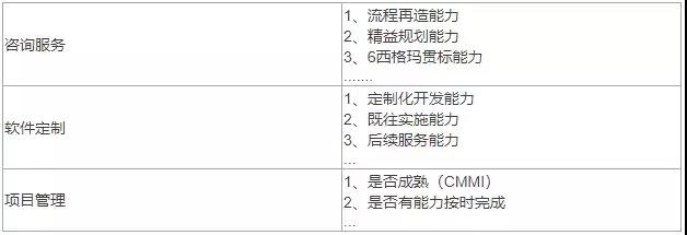 澳门开彩历史记录查询结果