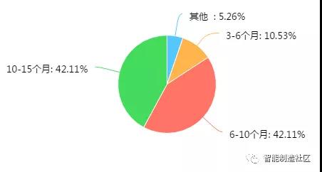 澳门开彩历史记录查询结果