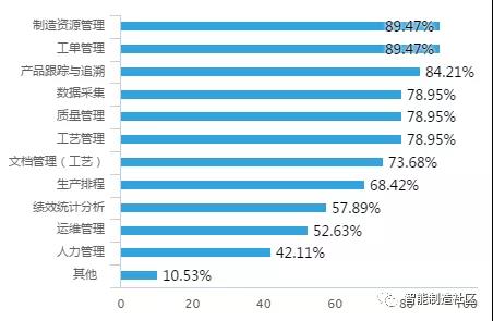 澳门开彩历史记录查询结果