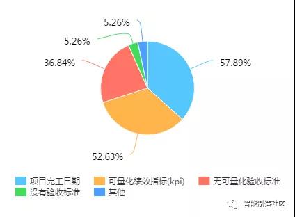 澳门开彩历史记录查询结果