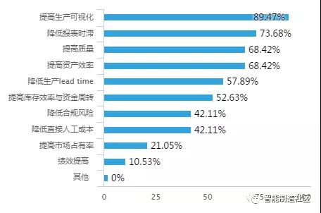 澳门开彩历史记录查询结果