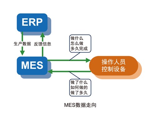 澳门开彩历史记录查询结果