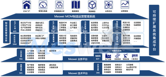 澳门开彩历史记录查询结果