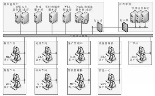 澳门开彩历史记录查询结果