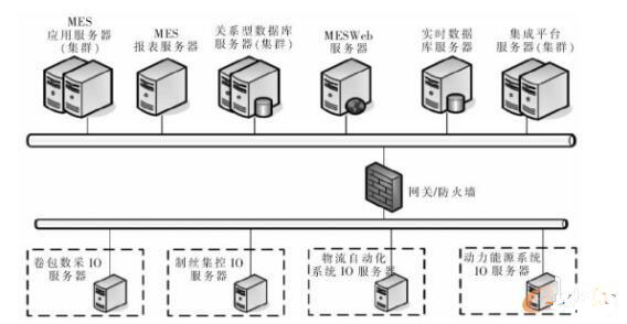 澳门开彩历史记录查询结果