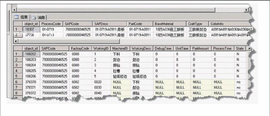 澳门开彩历史记录查询结果