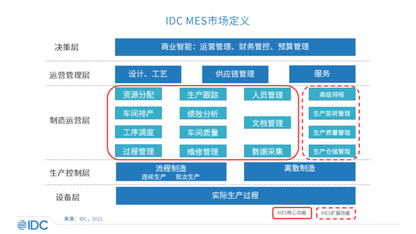 澳门开彩历史记录查询结果