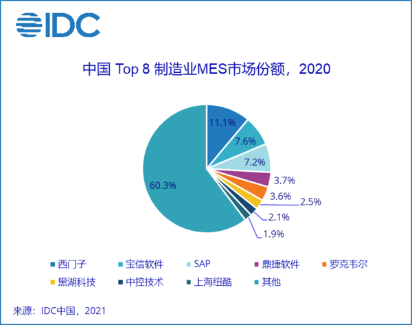 澳门开彩历史记录查询结果