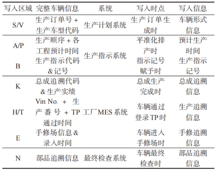 澳门开彩历史记录查询结果