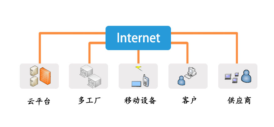 澳门开彩历史记录查询结果